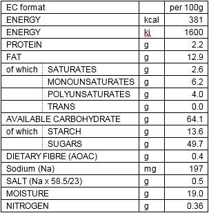 NUTRITION INFORMATION classic 10