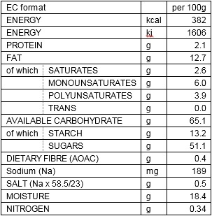 NUTRITION INFORMATION classic 8